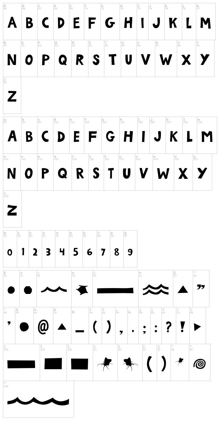 Autumn Rats font map